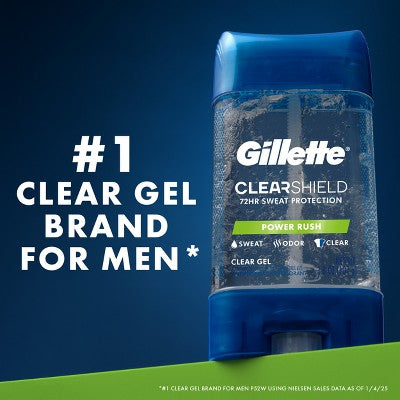 Gillette 72 Hours Sweat Protection Clear Gel Antiperspirant & Deodorant for Men Power Rush 2pk/3.8oz - New