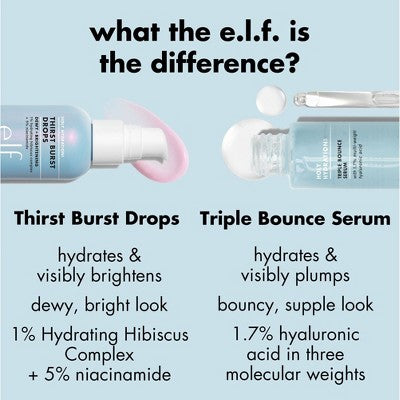 e.l.f. SKIN Holy Hydration! Thirst Burst Moisturizer Drops 1 fl oz - Imperfect Box