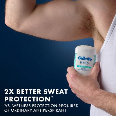 Gillette Clinical Soft Invisible Solid Ultimate Fresh Antiperspirant & Deodorant 2.6oz - Missing Box