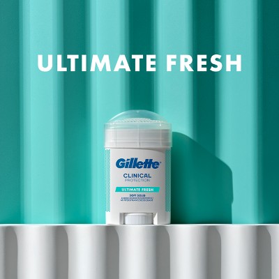 Gillette Clinical Soft Invisible Solid Ultimate Fresh Antiperspirant & Deodorant 2.6oz - Missing Box