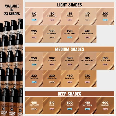 Revlon ColorStay Makeup 200 Nude 1 fl oz - Imperfect Container