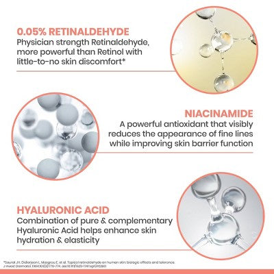 Avene Retrinal 0.05% Multi-Corrective Anti-Aging Cream Powered by Retinaldehyde 1 fl oz - Missing Box