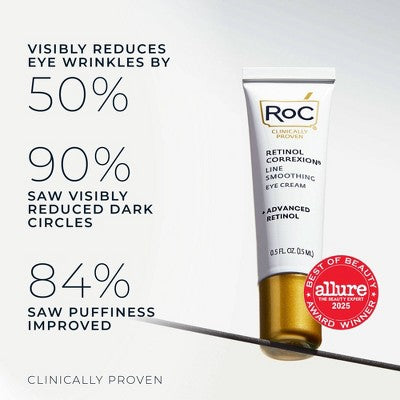 RoC Retinol Correxion Line Smoothing Anti-Aging Wrinkle Eye Cream 0.5 fl oz - Imperfect Box