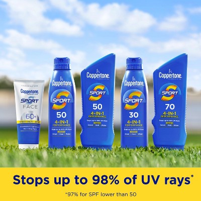 Coppertone Sport Sunscreen Spray SPF 50 7.3oz - New