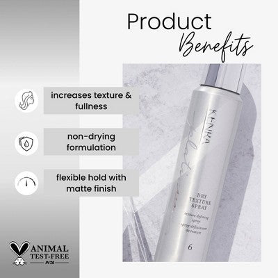 Kenra Texturizing Sprays 5.3oz - Imperfect Container