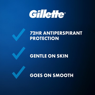 Gillette Clinical Soft Invisible Solid Ultimate Fresh Antiperspirant & Deodorant 2.6oz - Missing Box