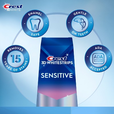Crest 3D Whitestrips Sensitive White Kit 14 Treatments - Imperfect Box