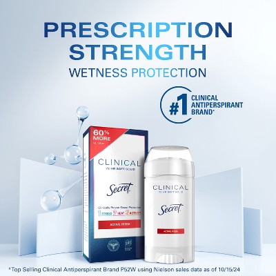 Secret Clinical Active Fresh 2.6oz - Missing Box