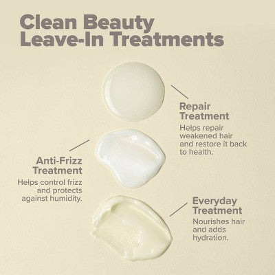 Paul Mitchell Clean Beauty Everyday Leave-In Hair Treatment 5.1 fl oz - New