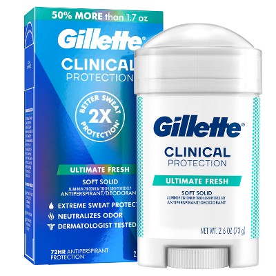 Gillette Clinical Soft Invisible Solid Ultimate Fresh Antiperspirant & Deodorant 2.6oz - Imperfect Box