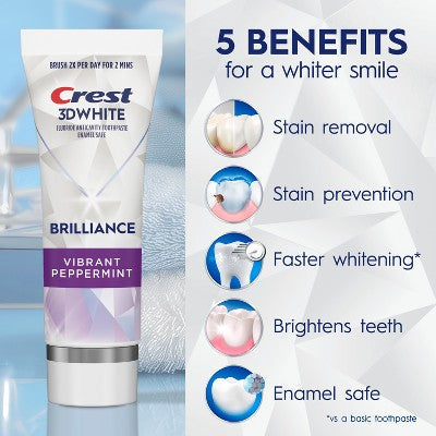 Crest 3D White Brilliance Vibrant Toothpaste Peppermint 4.6oz/3pk - Missing Box