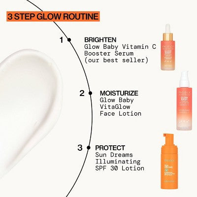 Pacifica Glow Baby Vitaglow Lotion 1.7 fl oz - Imperfect Box