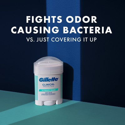 Gillette Clinical Soft Invisible Solid Ultimate Fresh Antiperspirant & Deodorant 2.6oz - Missing Box