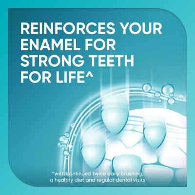 Sensodyne Pronamel Active Shield Whitening Toothpaste 2pk - Imperfect Box