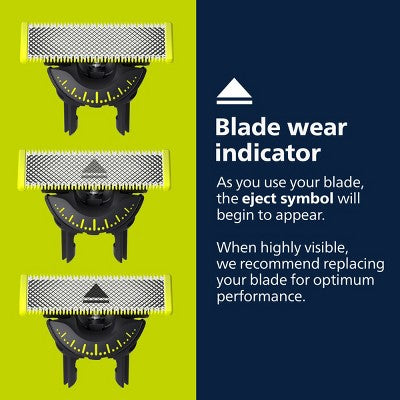 Philips Norelco OneBlade 360 Replacement Blade QP420/80 2pk - Imperfect Box