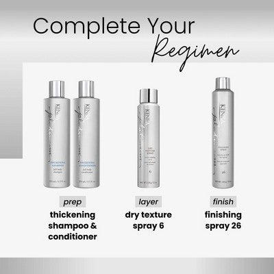 Kenra Texturizing Sprays 5.3oz - Imperfect Container