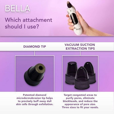 Spa Sciences BELLA 3-in-1 Diamond Tip Microdermabrasion System - Imperfect Box