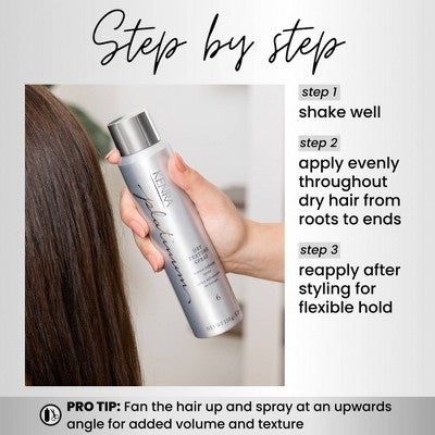 Kenra Texturizing Sprays 5.3oz - Missing Lid