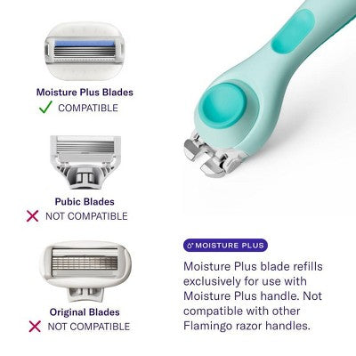 Flamingo Moisture Plus with 2 Razor Blade Cartridges Seafoam - Imperfect Box