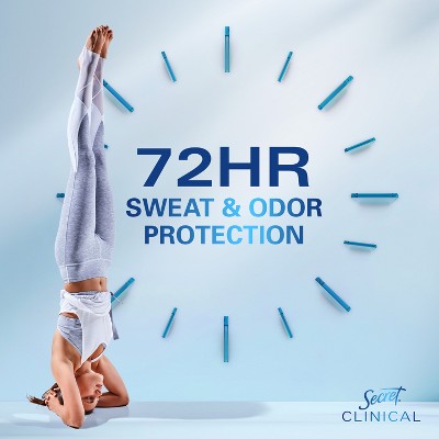 Secret Clinical Active Fresh 2.6oz - Missing Box