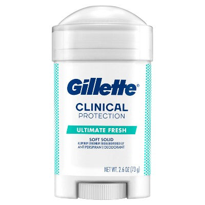 Gillette Clinical Soft Invisible Solid Ultimate Fresh Antiperspirant & Deodorant 2.6oz - Missing Box