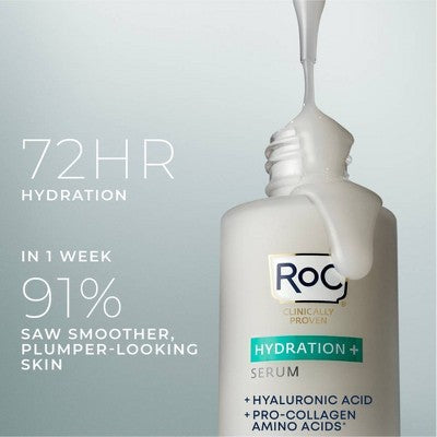 RoC Multi Correxion Hydration Serum 1 fl oz - Imperfect Box