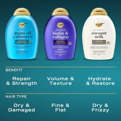 OGX Nourishing Coconut Milk Moisturizing Shampoo 25.4 fl oz - Imperfect Container