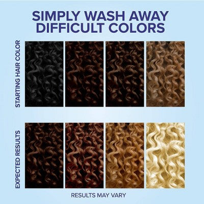 Color Oops Fix and Fortify Hair Color Remover  4 fl oz - Imperfect Box