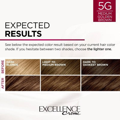 L'Oreal Paris Excellence Permanent Hair Color 6.3 fl oz 5G M Golden Brown - Missing Box