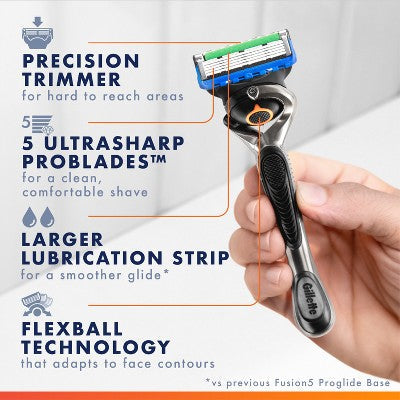 Gillette ProGlide Men's Razor + 2 Razor Blade Refills - Missing Box