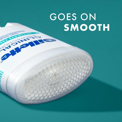 Gillette Clinical Soft Invisible Solid Ultimate Fresh Antiperspirant & Deodorant 2.6oz - Missing Box