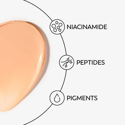 Olay Eyes Ultimate Eye Cream with Niacinamide; Peptides 0.4 fl oz - Imperfect Box