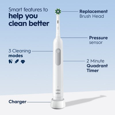 Oral-B Pro 1000 Electric Power Rechargeable Battery Toothbrush White - Imperfect Box