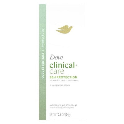 Dove Beauty Clinical 96-Hour Protection Antiperspirant & Deodorant Stick Cool Essentials 2.6oz - Missing Box
