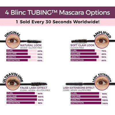 Blinc Cosmetics Amplified Tubing Mascara Black 0.3 fl oz - Imperfect Box