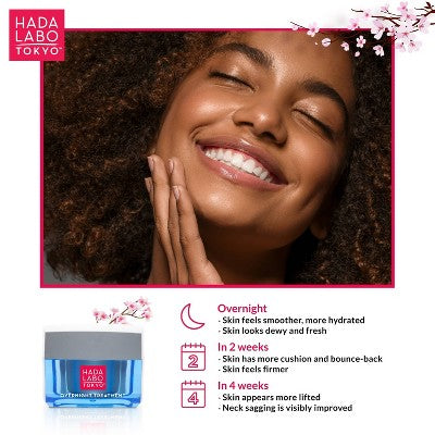 Hada Labo Tokyo Anti-Aging Overnight Treatment Hyaluronic Acid Night Cream 1.76oz - New