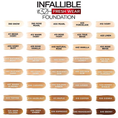 L'Oreal Paris Infallible 32HR Fresh Wear Foundation SPF 25 420 True Beige 1 fl oz - New