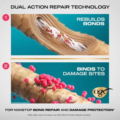 OGX Repair & Protect Bond Protein Repair 450F Heat Protectant Spray 6.5 fl. oz - Imperfect Container