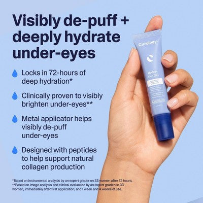 Curology Hydro+ Gel Eye Cream 0.5 fl oz - New
