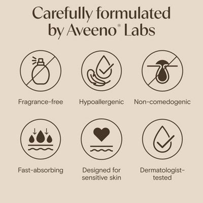 Aveeno Calm + Restore Facial Moisturizer for Sensitive Skin 1.7 oz - Imperfect Box