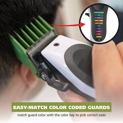 Wahl Cordless Color Pro - Imperfect Box