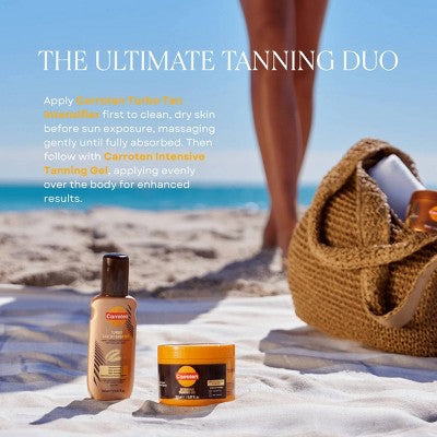 Carroten Turbo Tan Intensifier 5.07 fl oz - Imperfect Container