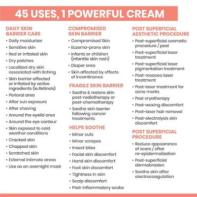 Avene Cicalfate+ Restorative Protective Face Cream Sensitive Skin 3.3oz - Imperfect Box