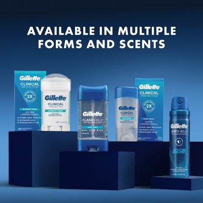 Gillette Clinical Soft Invisible Solid Ultimate Fresh Antiperspirant & Deodorant 2.6oz - Missing Box