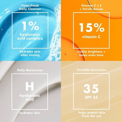 e.l.f. SKIN Wake the e.l.f. Up! Skincare Holiday Gift Kit 4ct - Imperfect Box