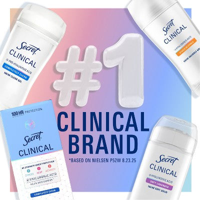 Secret Clinical Strength Invisible Solid Antiperspirant & Deodorant 2.6oz - Missing Box