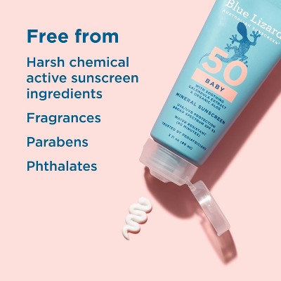 Blue Lizard Baby Sunscreen Lotion SPF 50 3 fl oz - Imperfect Container