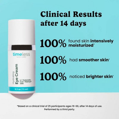 Timeless Skin Care Hydrating Peptide Complex Eye Cream 0.5oz - Imperfect Box