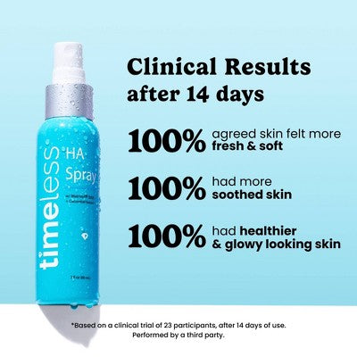 Timeless Skin Care HA Matrixyl 3000 with Cucumber Spray 2 fl oz - New