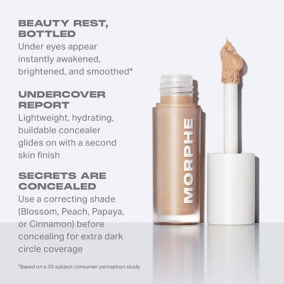 Morphe Wakeup Artist Under Eye Correcting Concealer Blossom 01 3.78ml - Imperfect Box